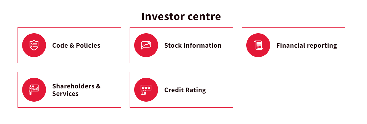 Chakole Industries Investors – Chakole Industries