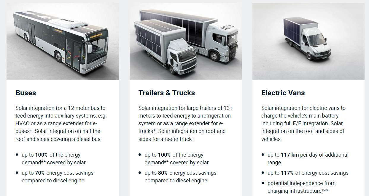 EV Solar – Chakole Industries